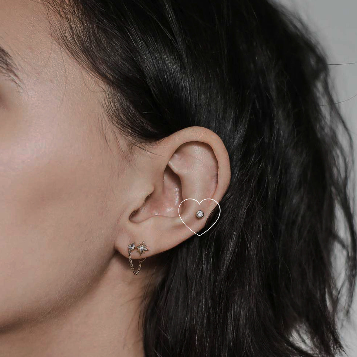 Auricle piercing guide hero image
